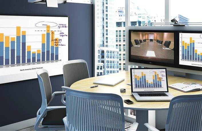 A hybrid meeting room with displays and a conferencing camera